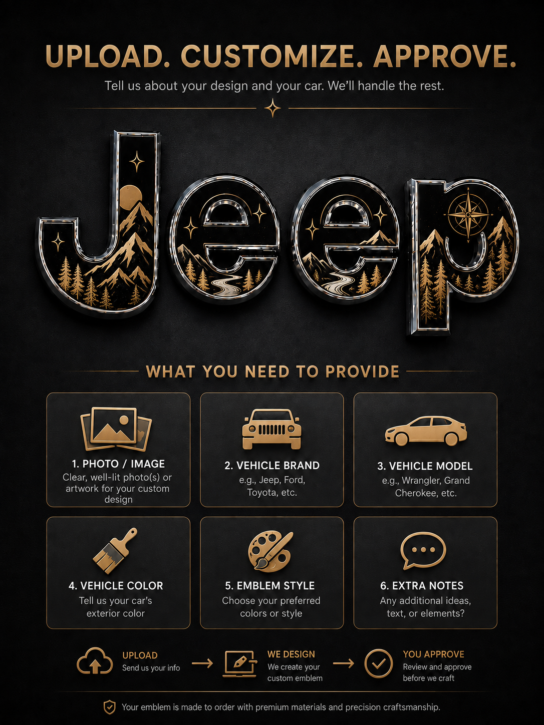 Enamel Custom Car Badge -Custom Car Emblem for Jeep Vehicles| Master Artisan Hand-Painted Emblem