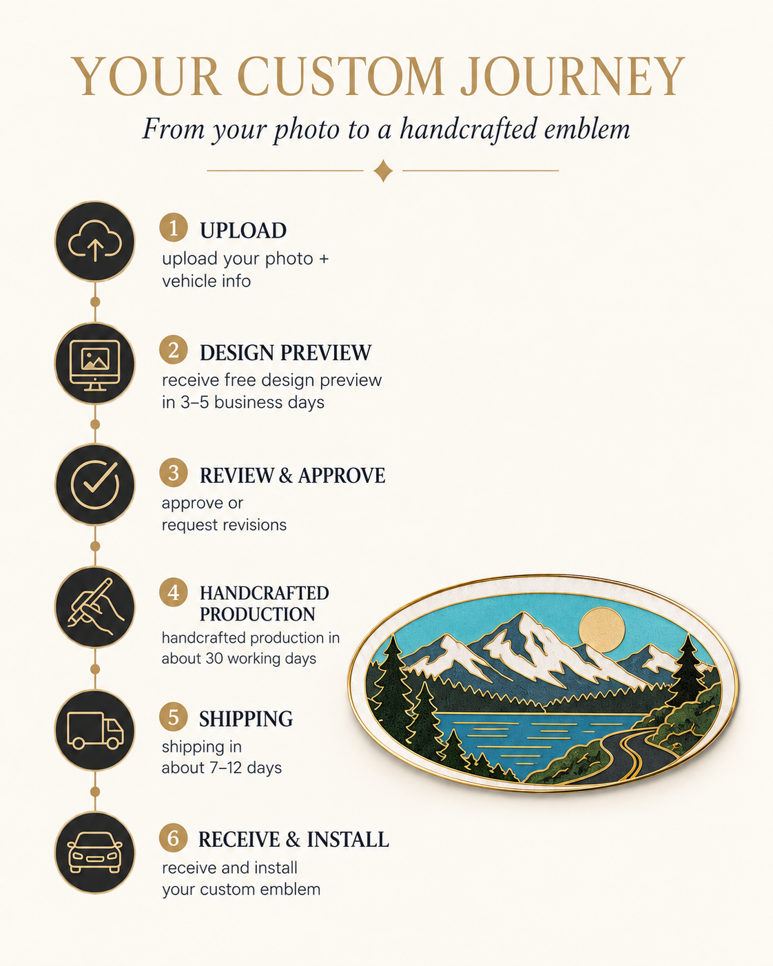 Enamel Custom Car Badge -Custom Car Emblem for Ford Vehicles| Master Artisan Hand-Painted Emblem