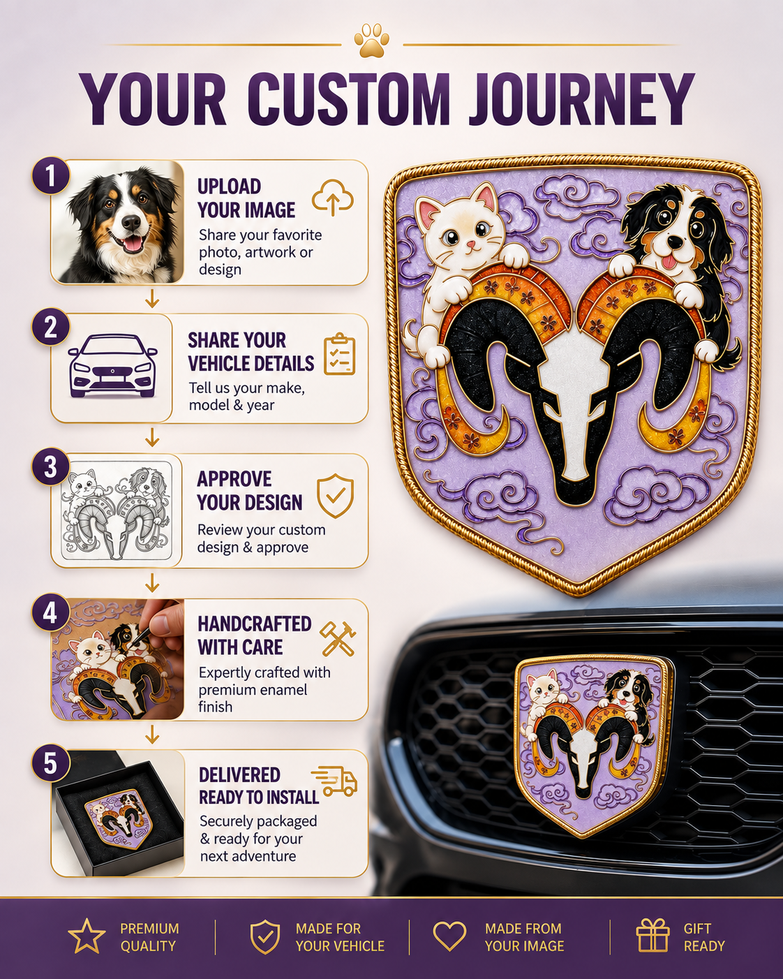 Enamel Custom Car Badge - Custom Car Emblem for RAM Vehicles| Master Artisan Hand-Painted Emblem